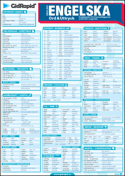 engelska ord och uttryck guide