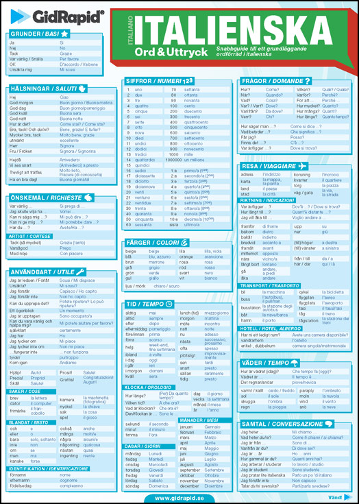 Italienska ord och uttryck guide