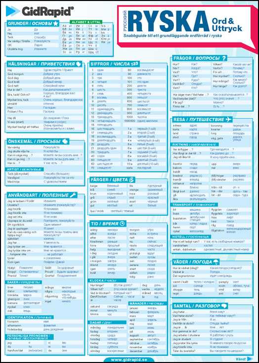 ryska ord och uttryck guide