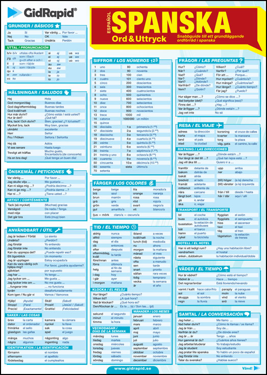 spanska ord och uttryck guide