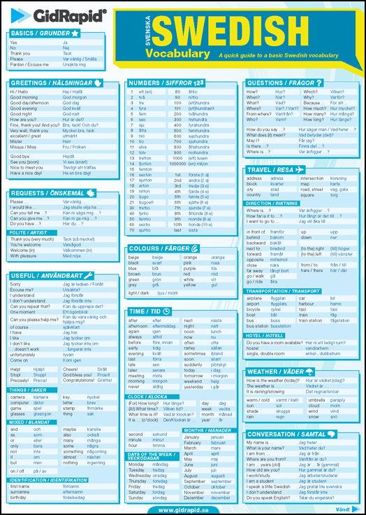 swedish words and expressions