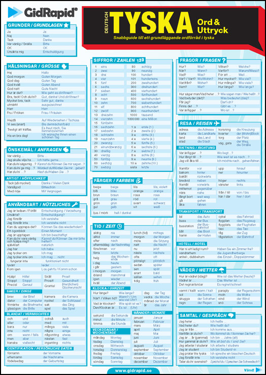 tyska ord och uttryck guide